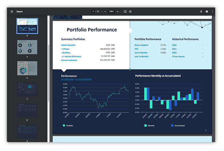 Univeris Advisor: personalized client reporting software screen