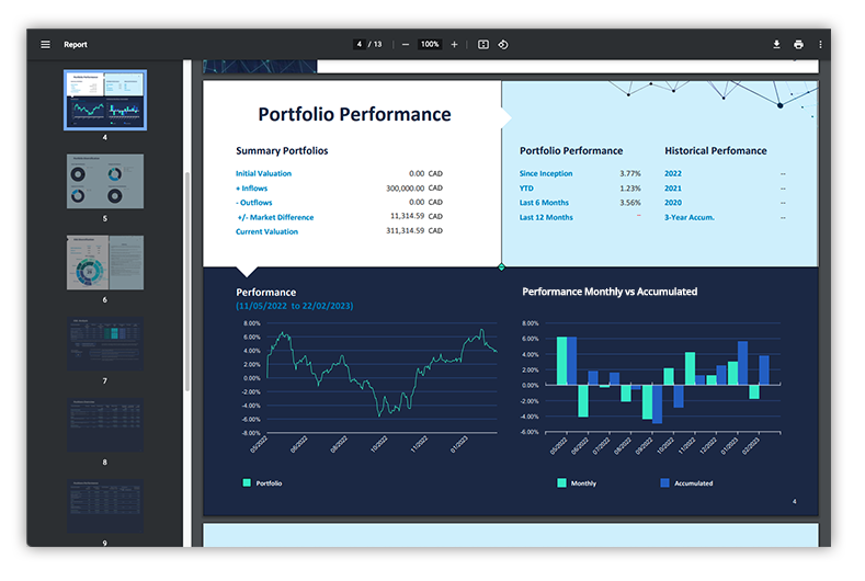 Univeris Advisor : page du logiciel de création de rapports personnalisés