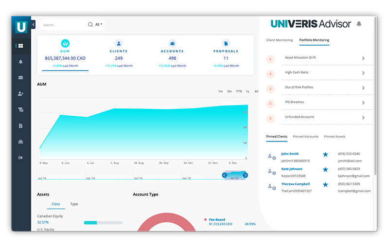 Univeris Advisor: portfolio management software screen