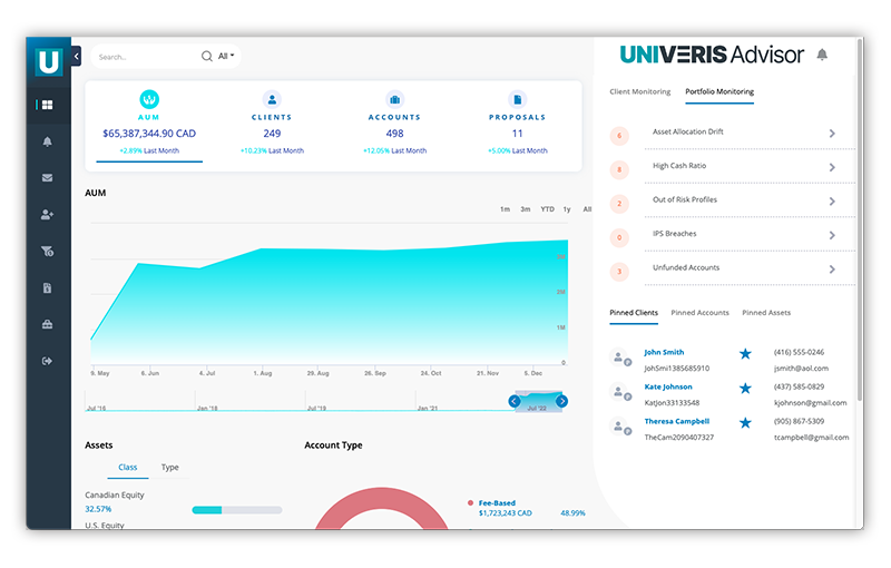 Univeris Advisor : page du logiciel de gestion de portefeuille