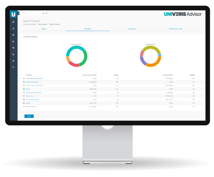 Univeris Advisor: portfolio management software screen